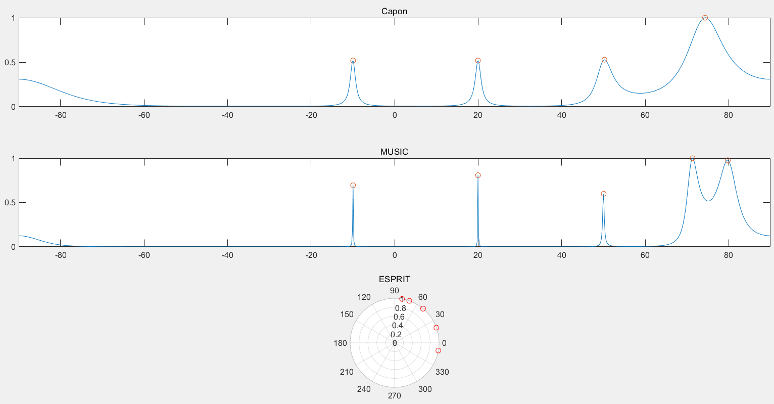 theta_result