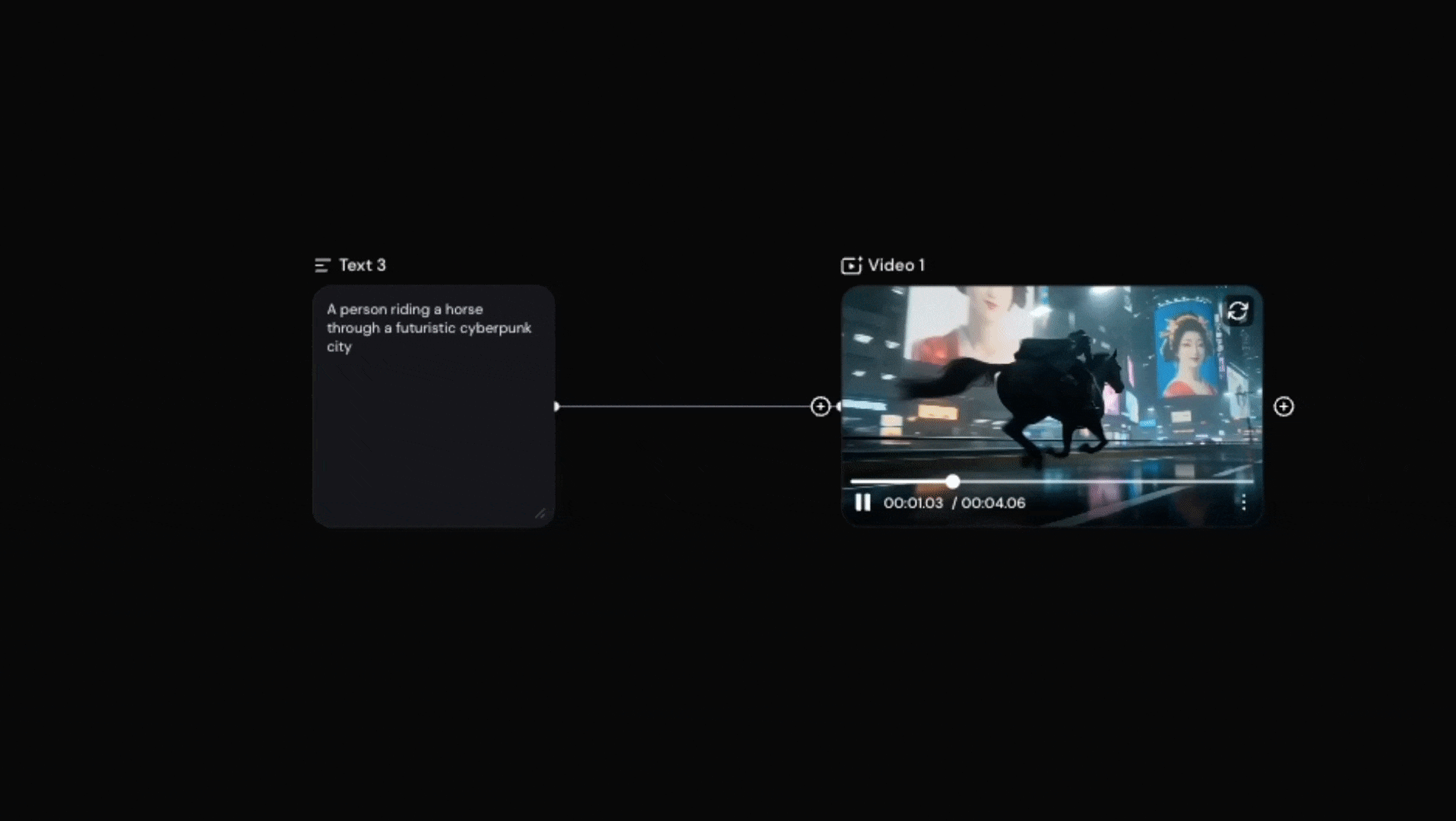 text-to-video