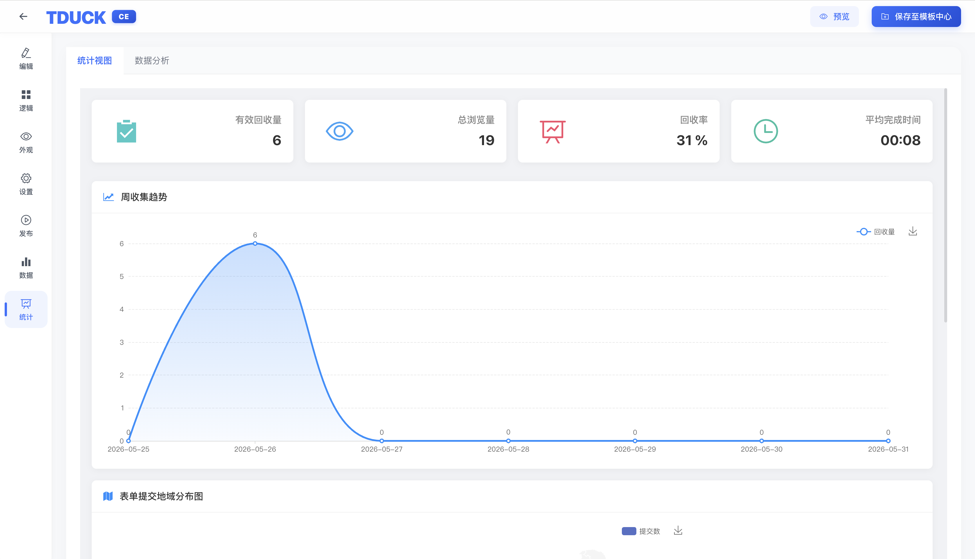 趋势统计