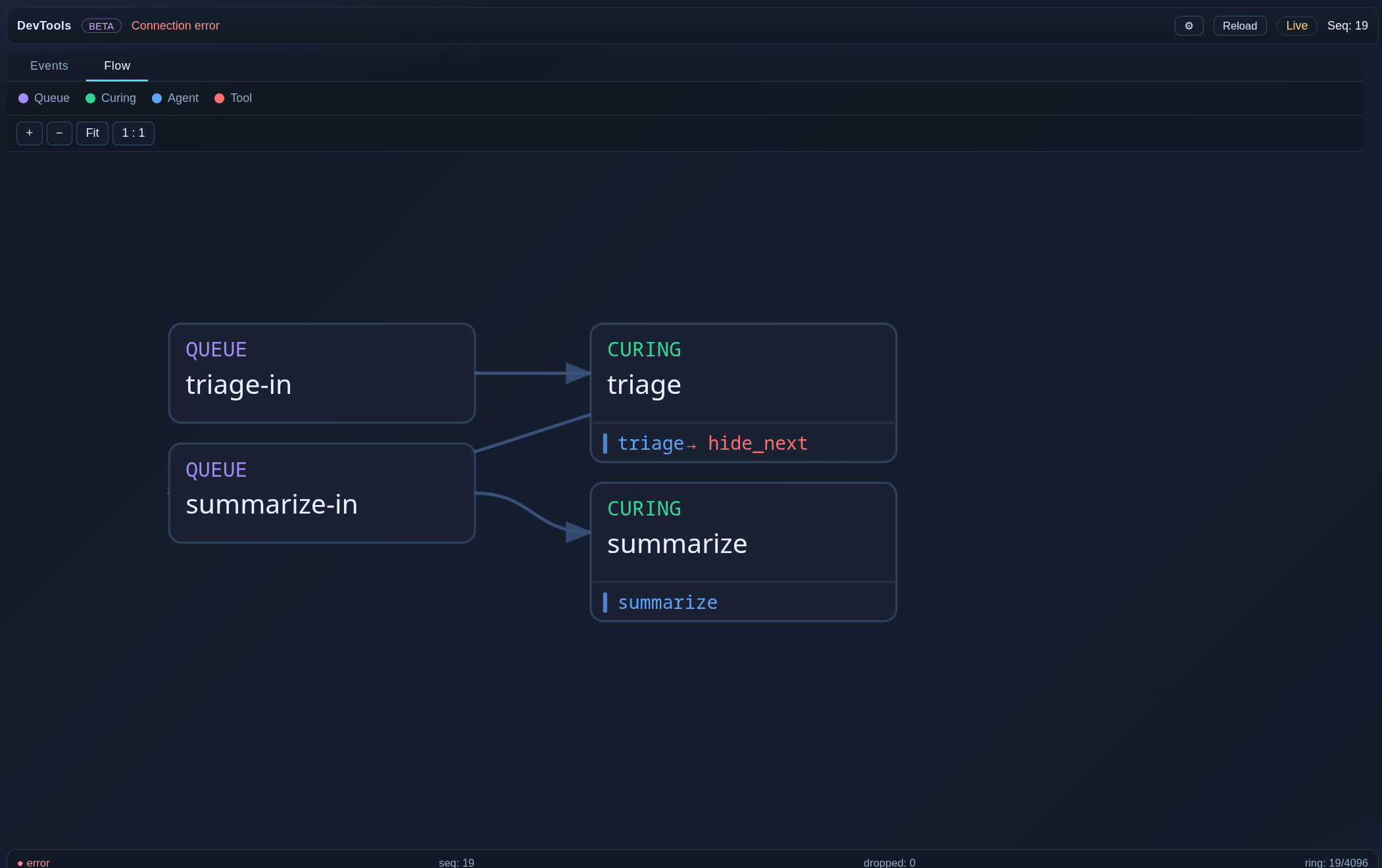 Screenshot of the devtools UI showing a session timeline with prompt and tool events