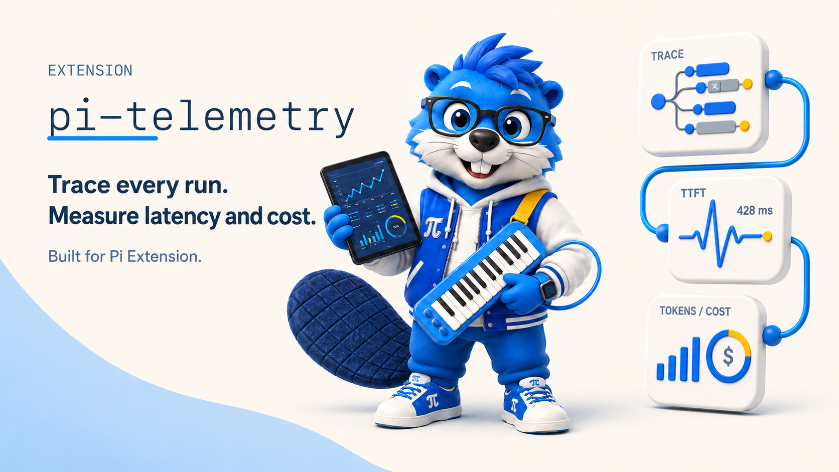 pi-telemetry preview