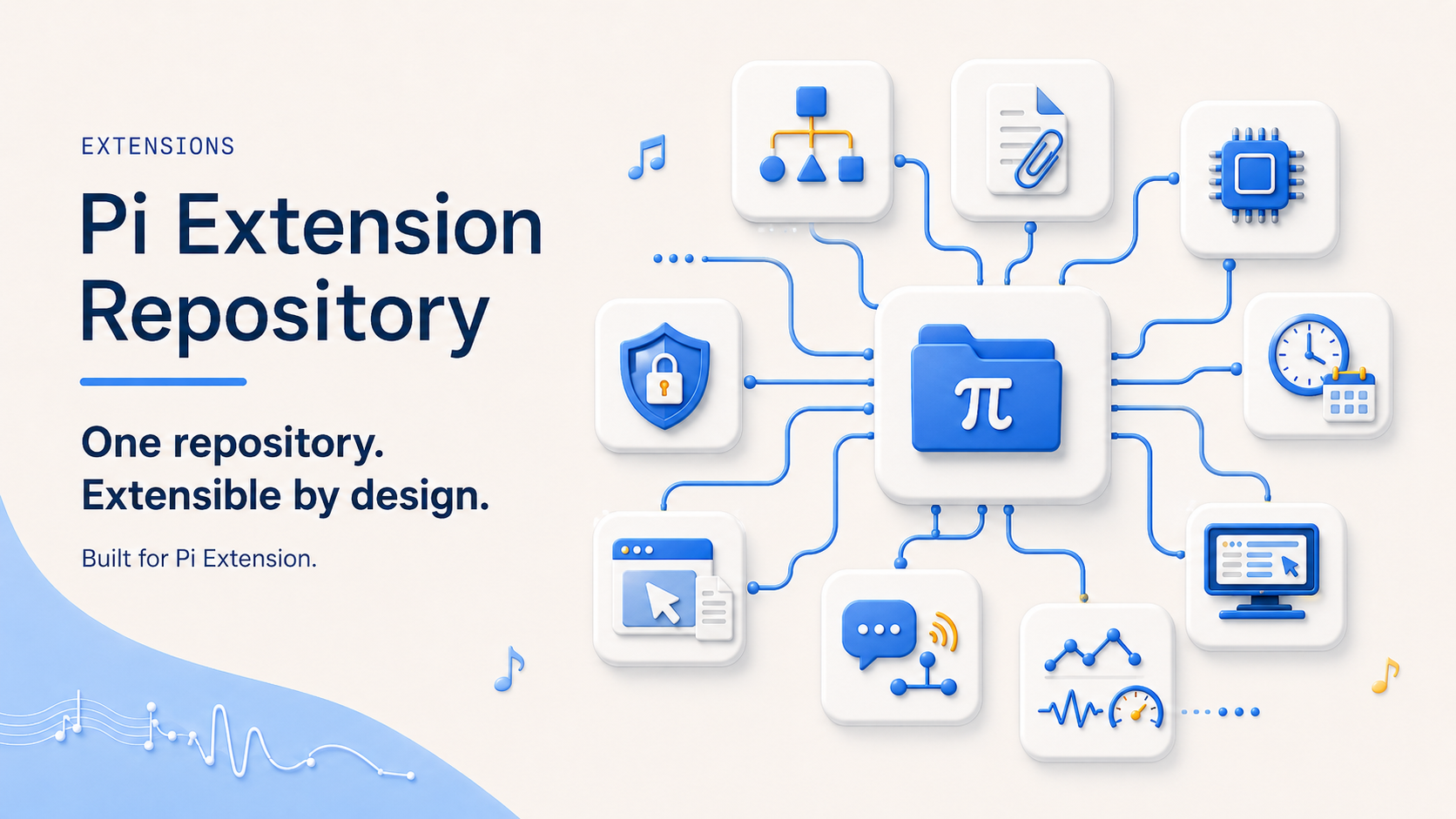 Pi packages preview