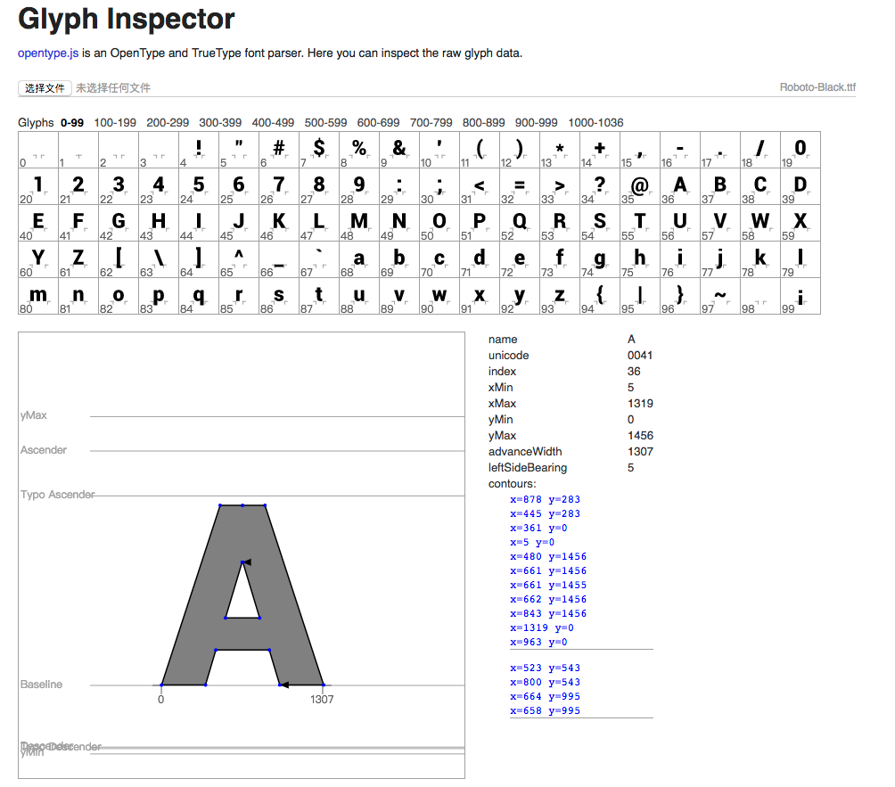glyph-inspector
