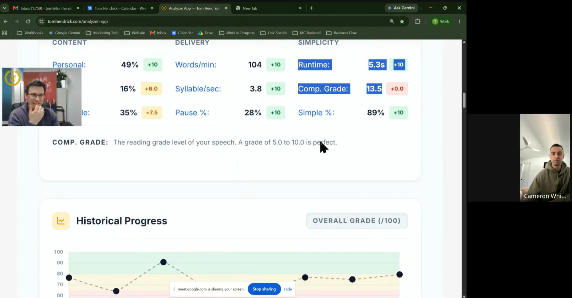 Mic-Check App Dashboard analyzing executive speech biometrics