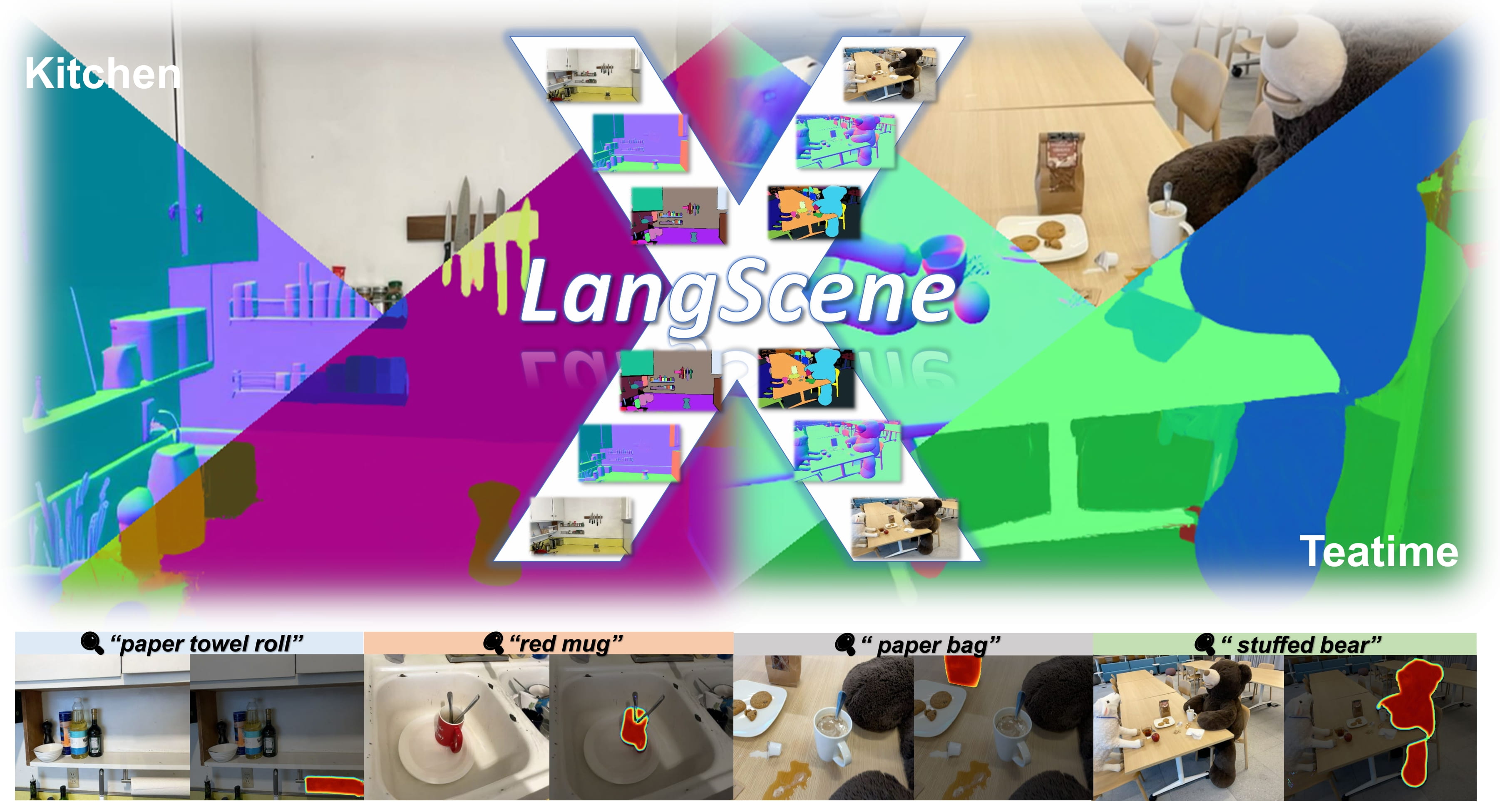 Teaser Visualization