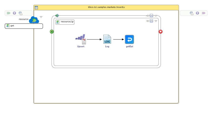 Process Diagram