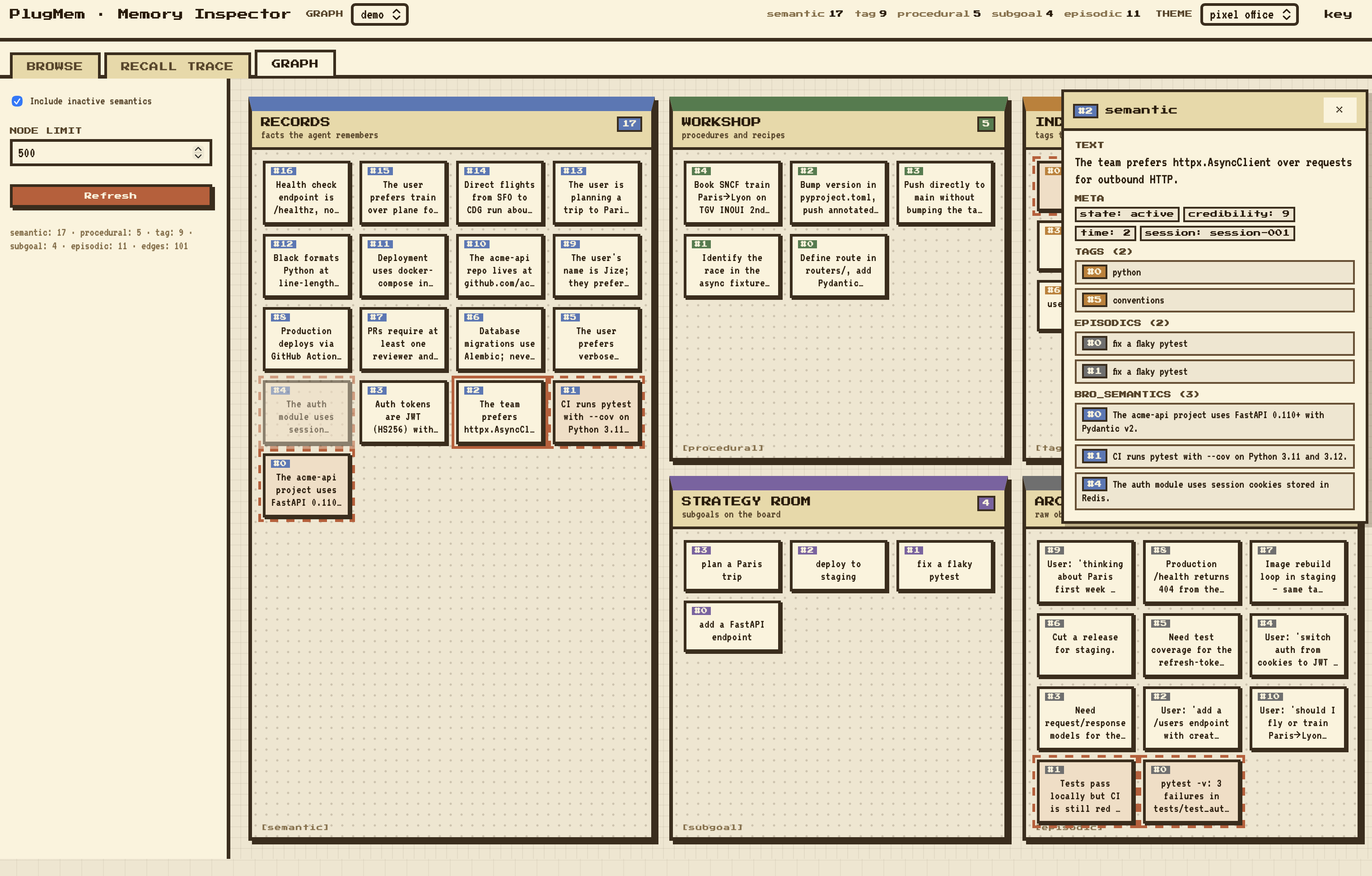 Memory Inspector — Graph view