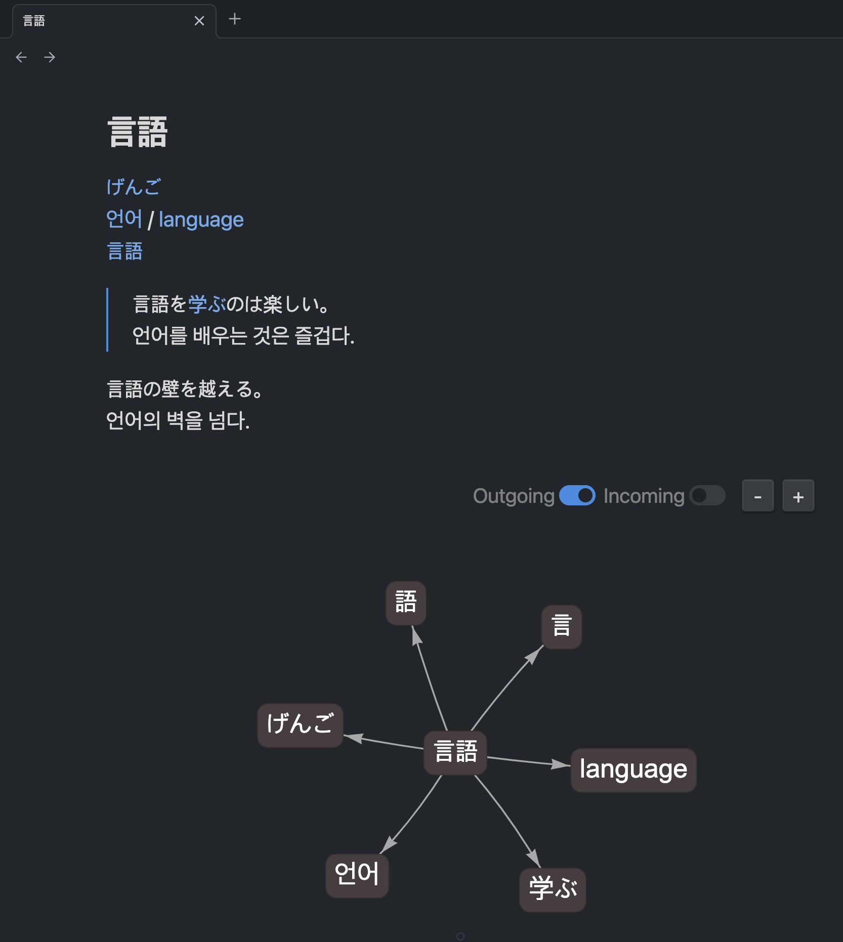 example image