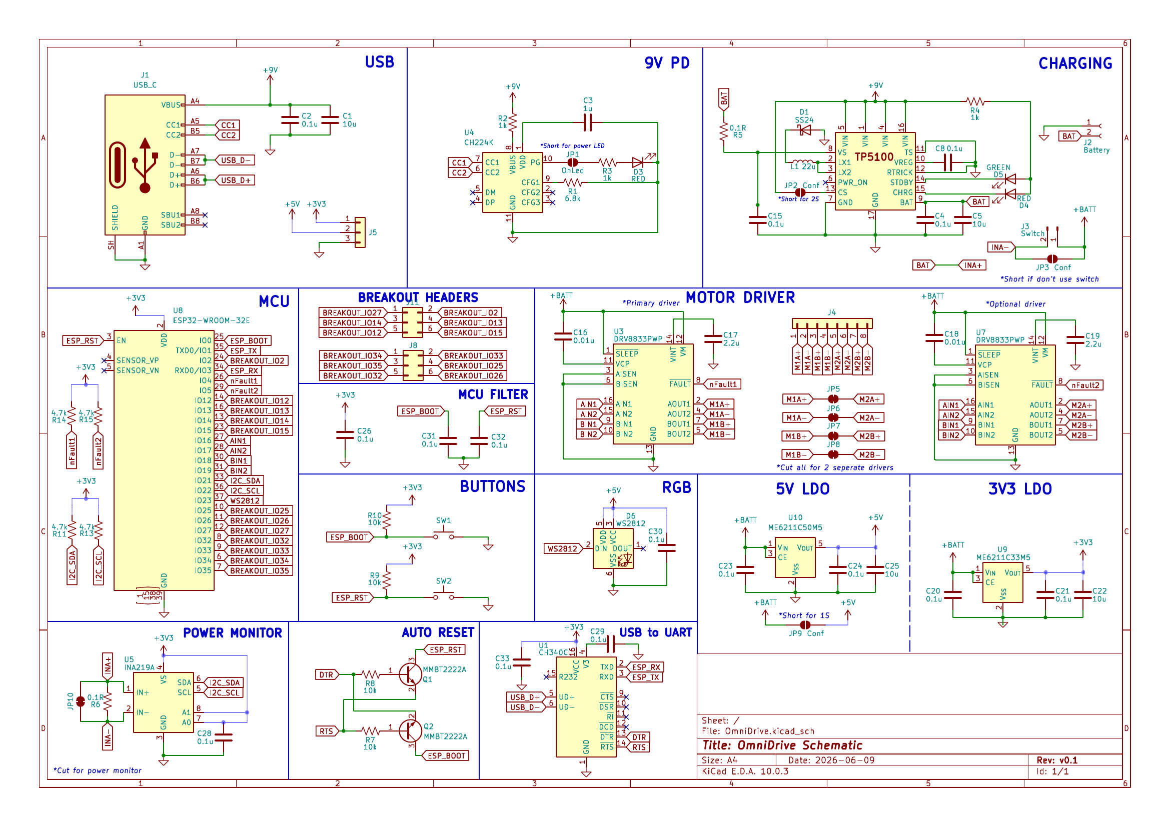 OmniDrive, from the project README