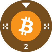 BTC2S