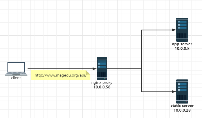 image-20220702135925962