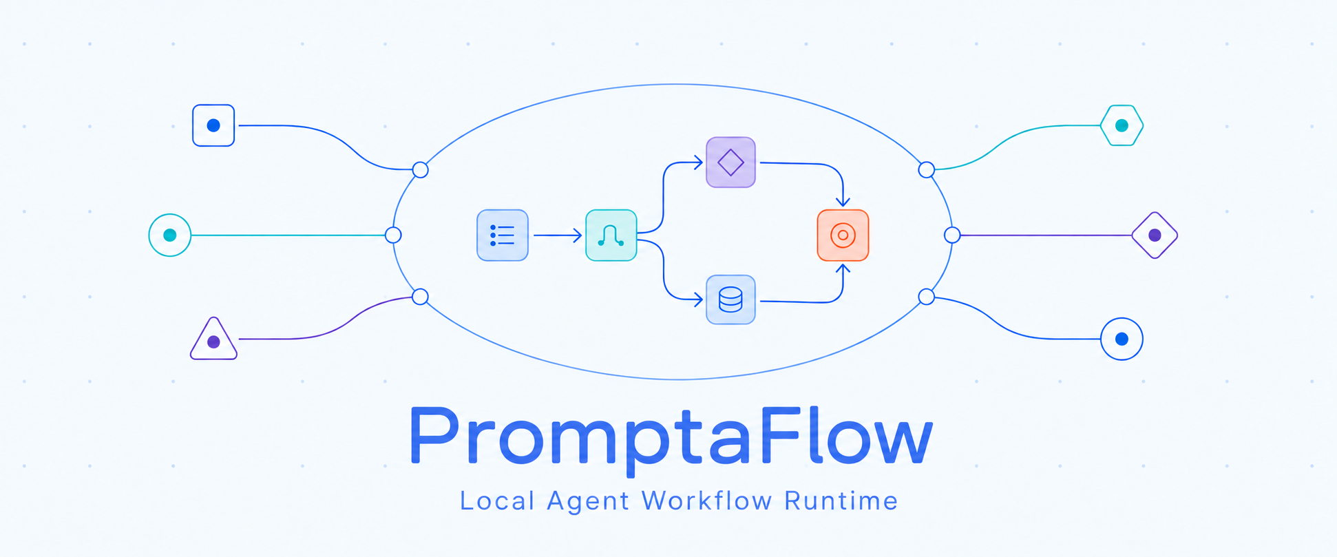 PromptaFlow — Local Agent Workflow Runtime