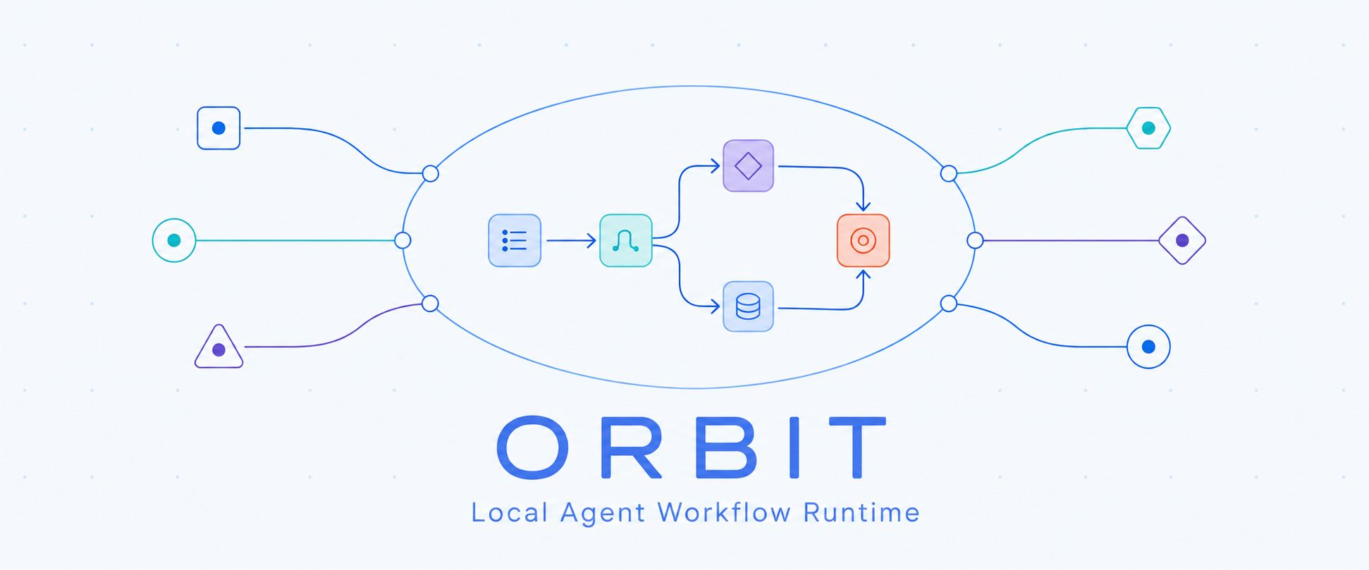 PromptaFlow — Local Agent Workflow Runtime