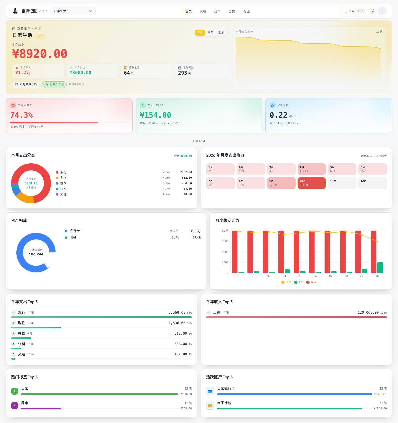 Web 首页完整页面