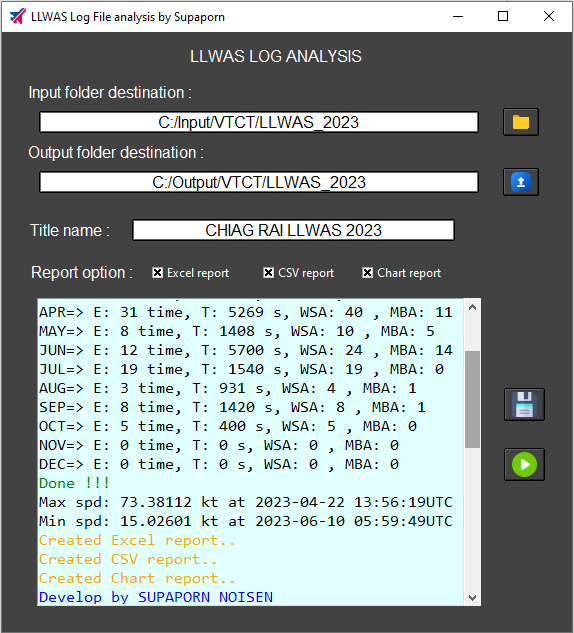 GitHub - TOPaz09/LLWAS-log-file-analysis: This program can scanning 1 ...