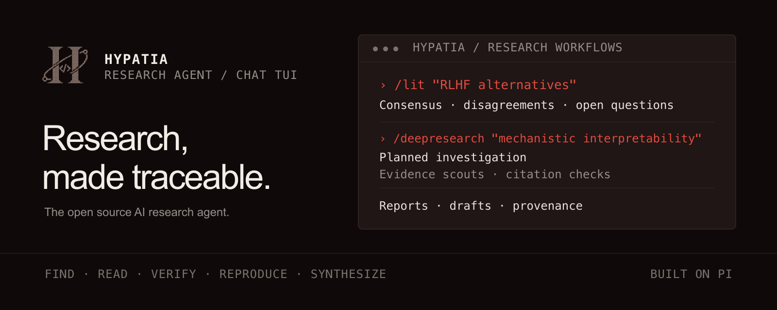 Hypatia research workflows in the terminal