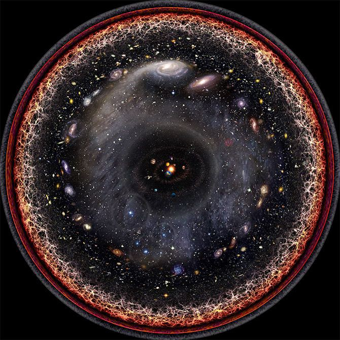 We are embedded in shells of cosmic time