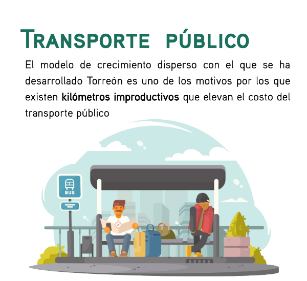 Transporte Público 2