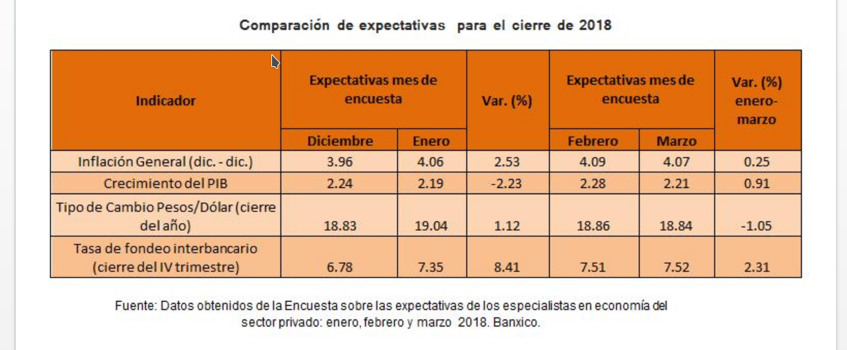 implicaciones-de-la-reforma-fiscal-de-estados-unidos-en-la-zml