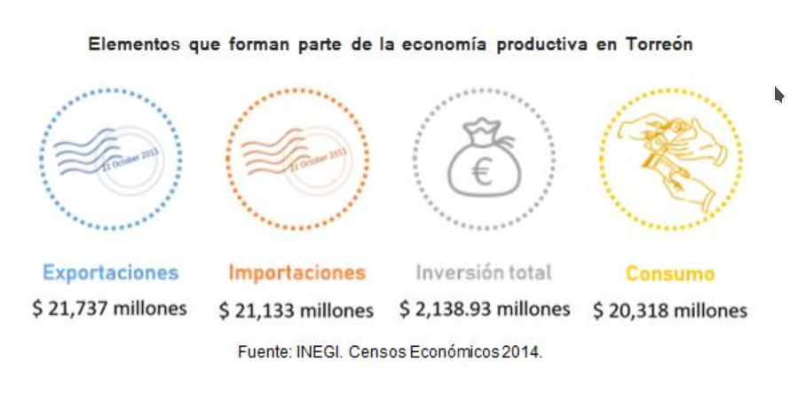 implicaciones-de-la-reforma-fiscal-de-estados-unidos-en-la-zml