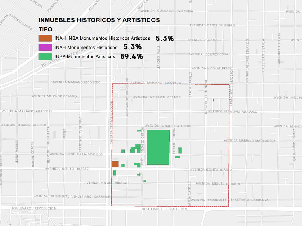 Alameda Torreon Patrimonio