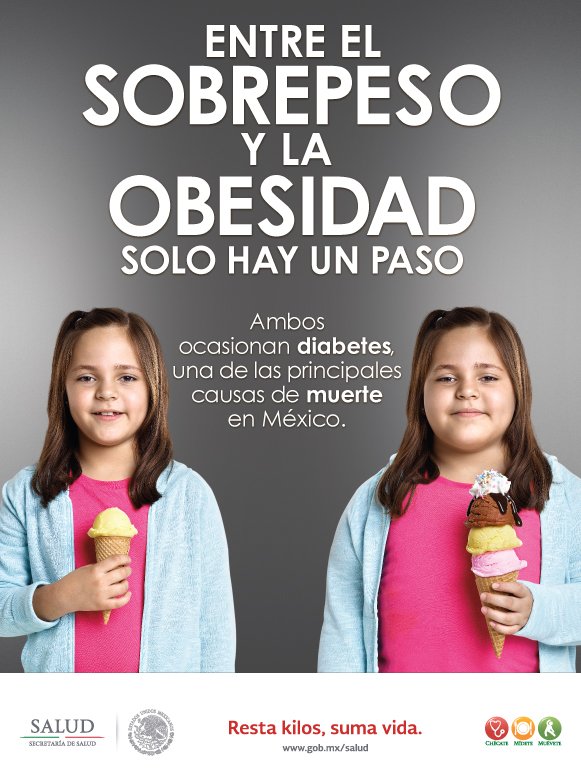 Entre el sobrepeso y la obesidad