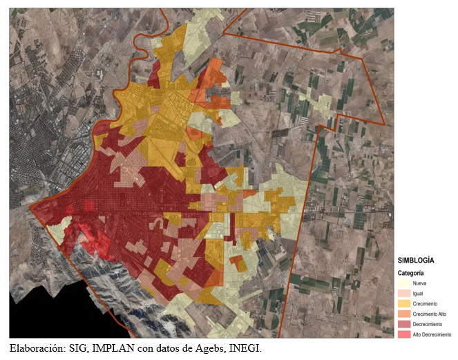 Crecimiento Torreón