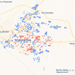 Población Soltera