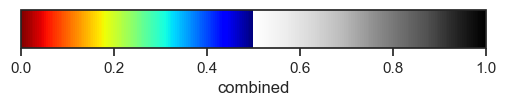 cmap_RdBu_shifted.png