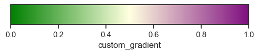cmap_custom_gradient.png