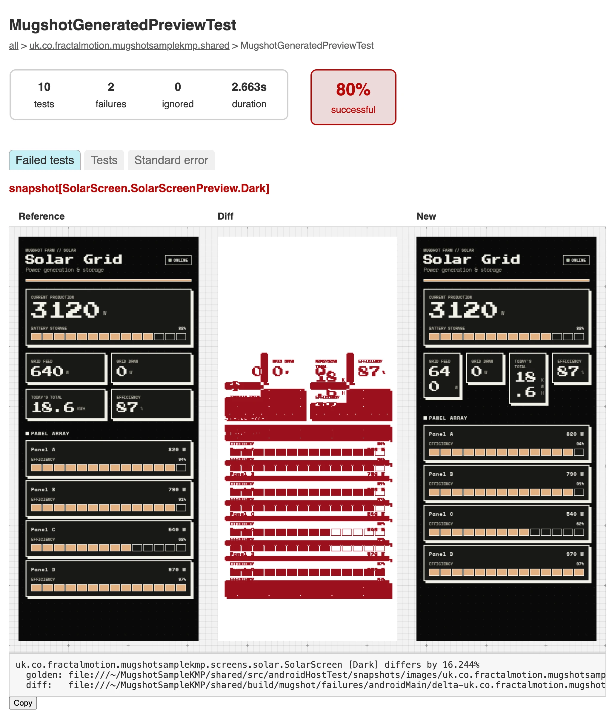 A failed screenshot in the HTML report: the golden image, the difference in red, and the new render