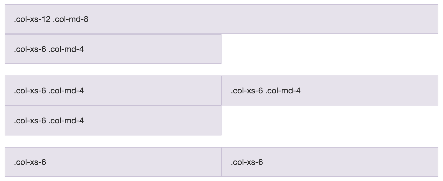 span-width