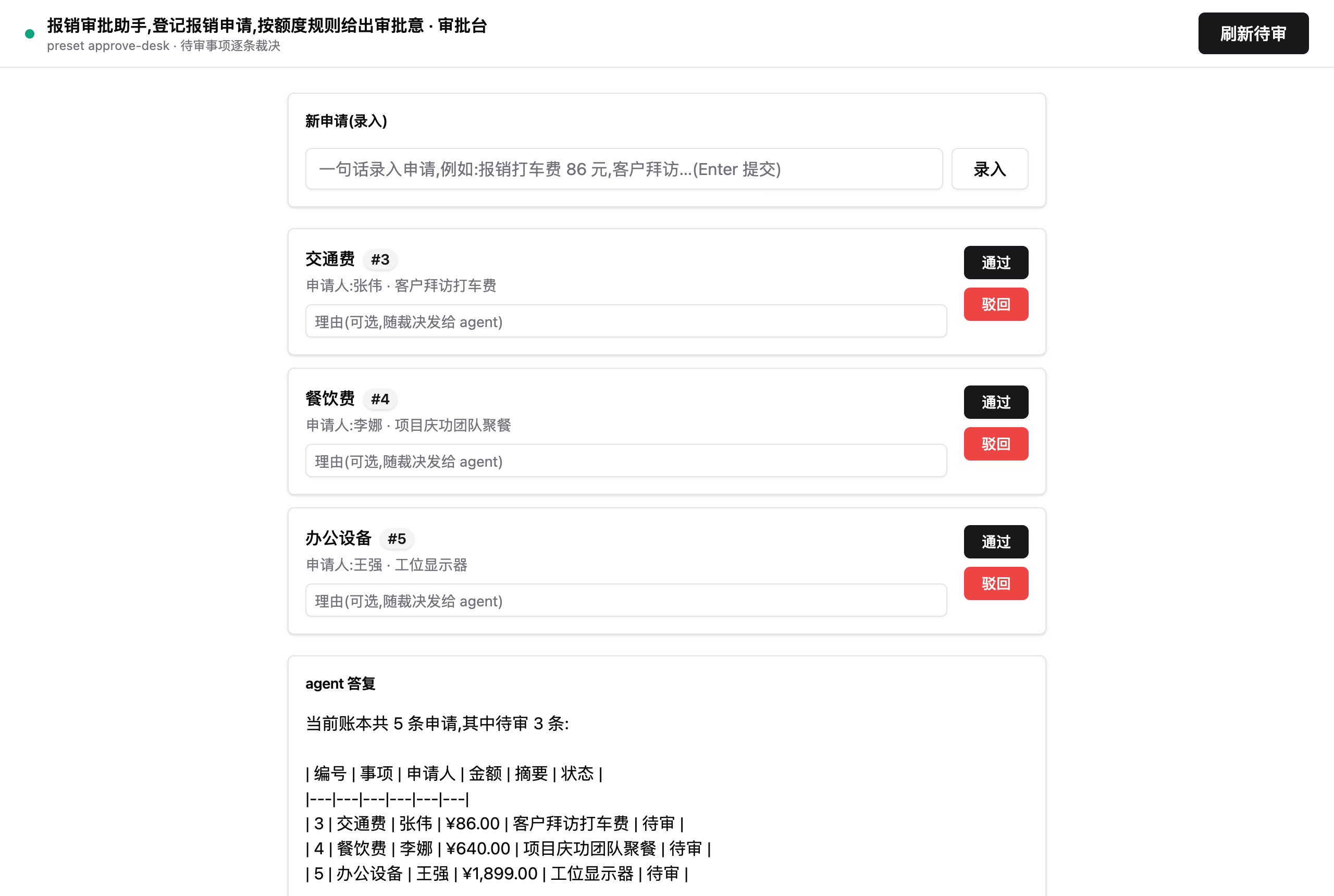 Approval desk