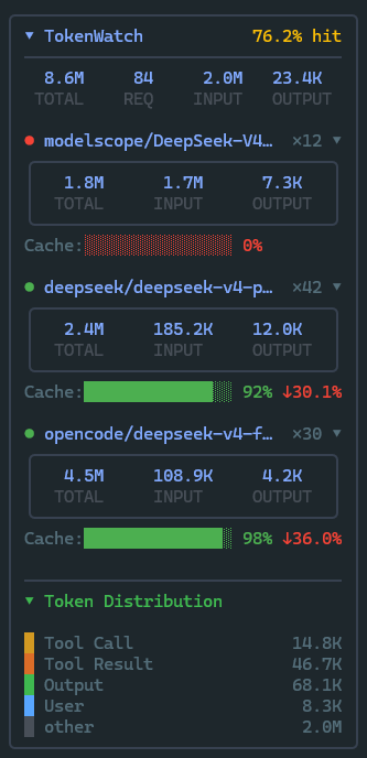 Sidebar