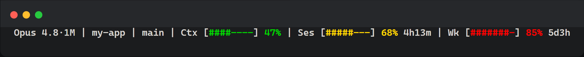 ascii style — plain text bars with traffic-light colours, no backgrounds