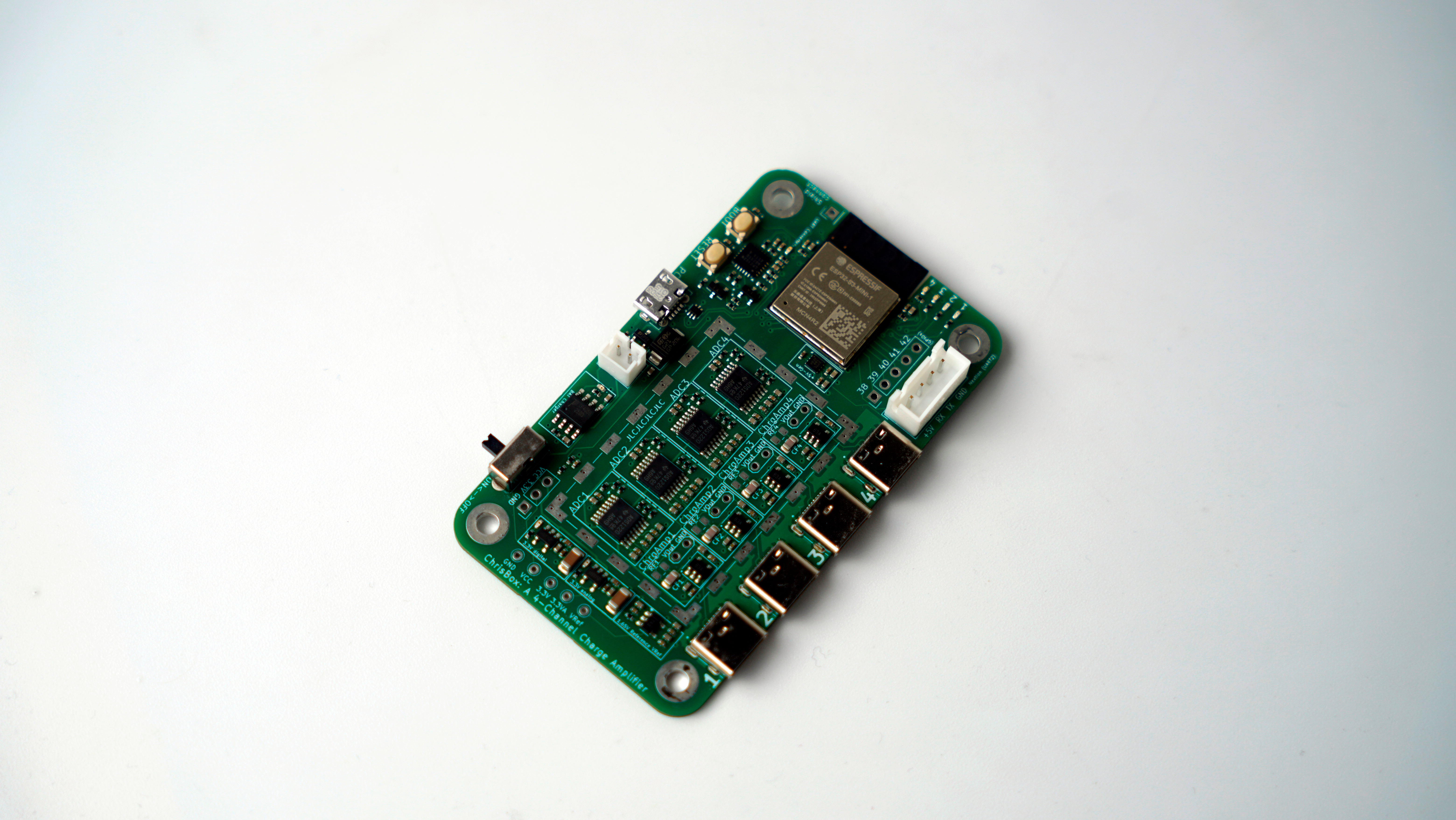 ChrisBox, from the project README