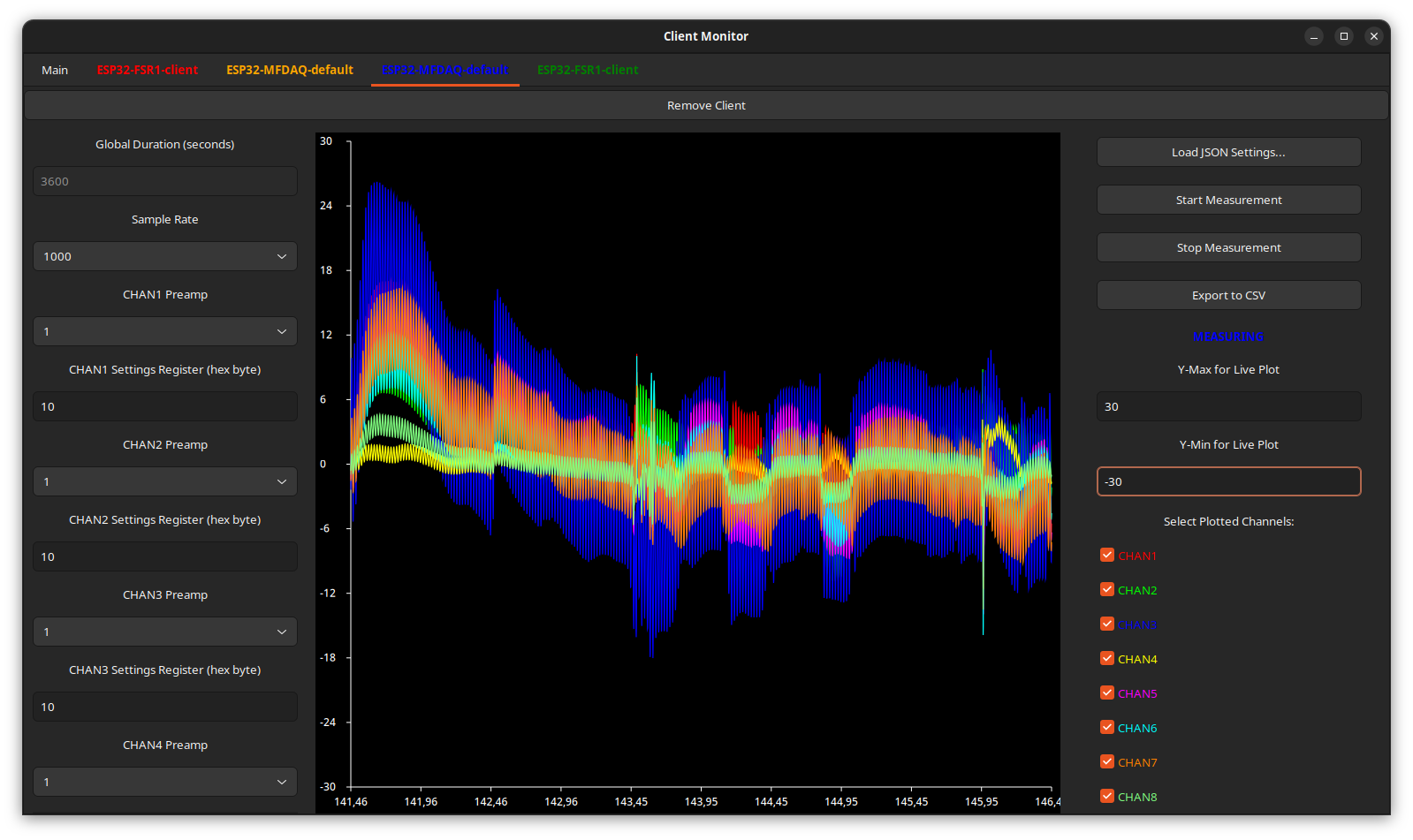 Multi-Ferro-DAQ, from the project README