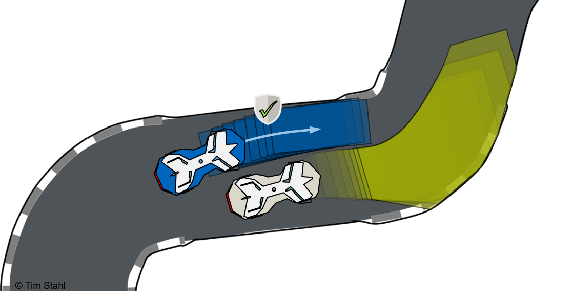 Picture Overview Safety Assessment