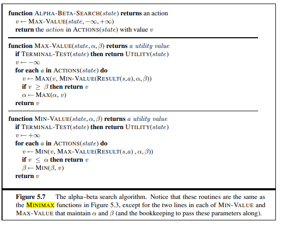 AB Search Alg