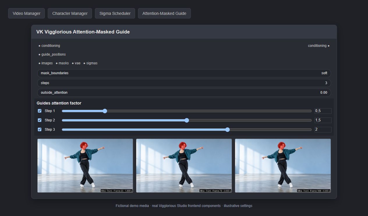 Attention-Masked Guide with per-step controls and guide mask overlays