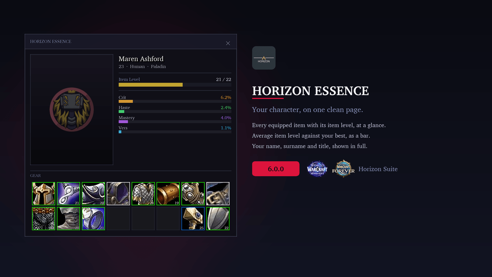 Essence: character panel