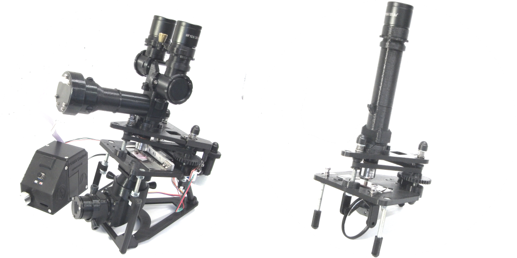 PUMA Example Scopes