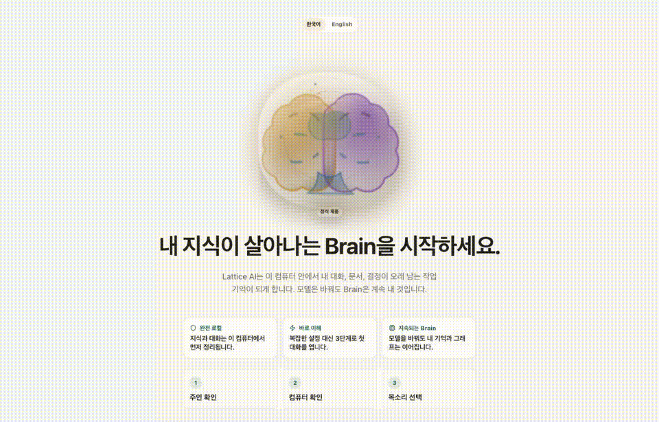 v9.1.0 Living Brain walkthrough
