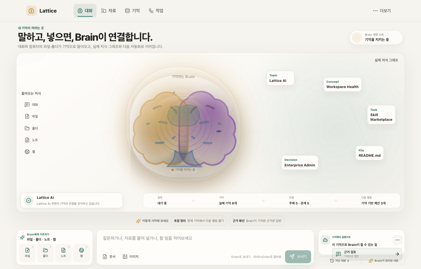 One-viewport Living Brain Home