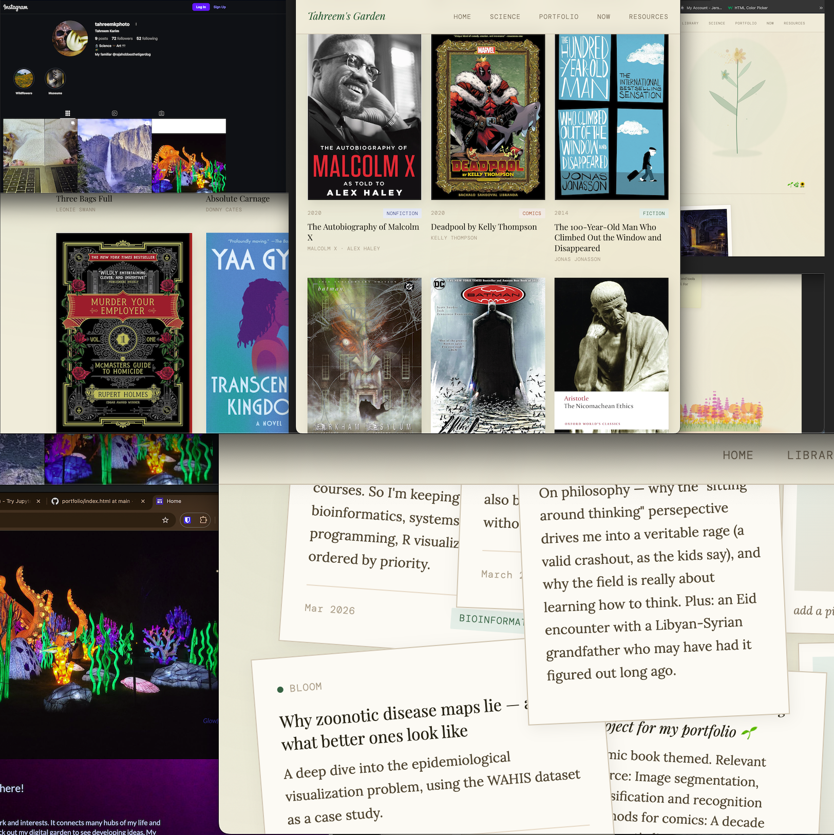 Digital ecosystem map