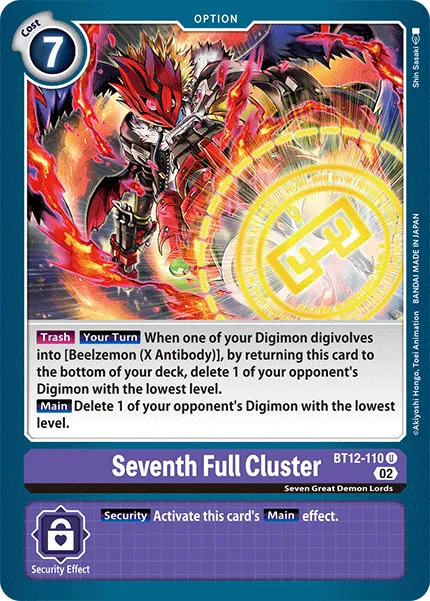 Seventh Full Cluster (BT12-110) card