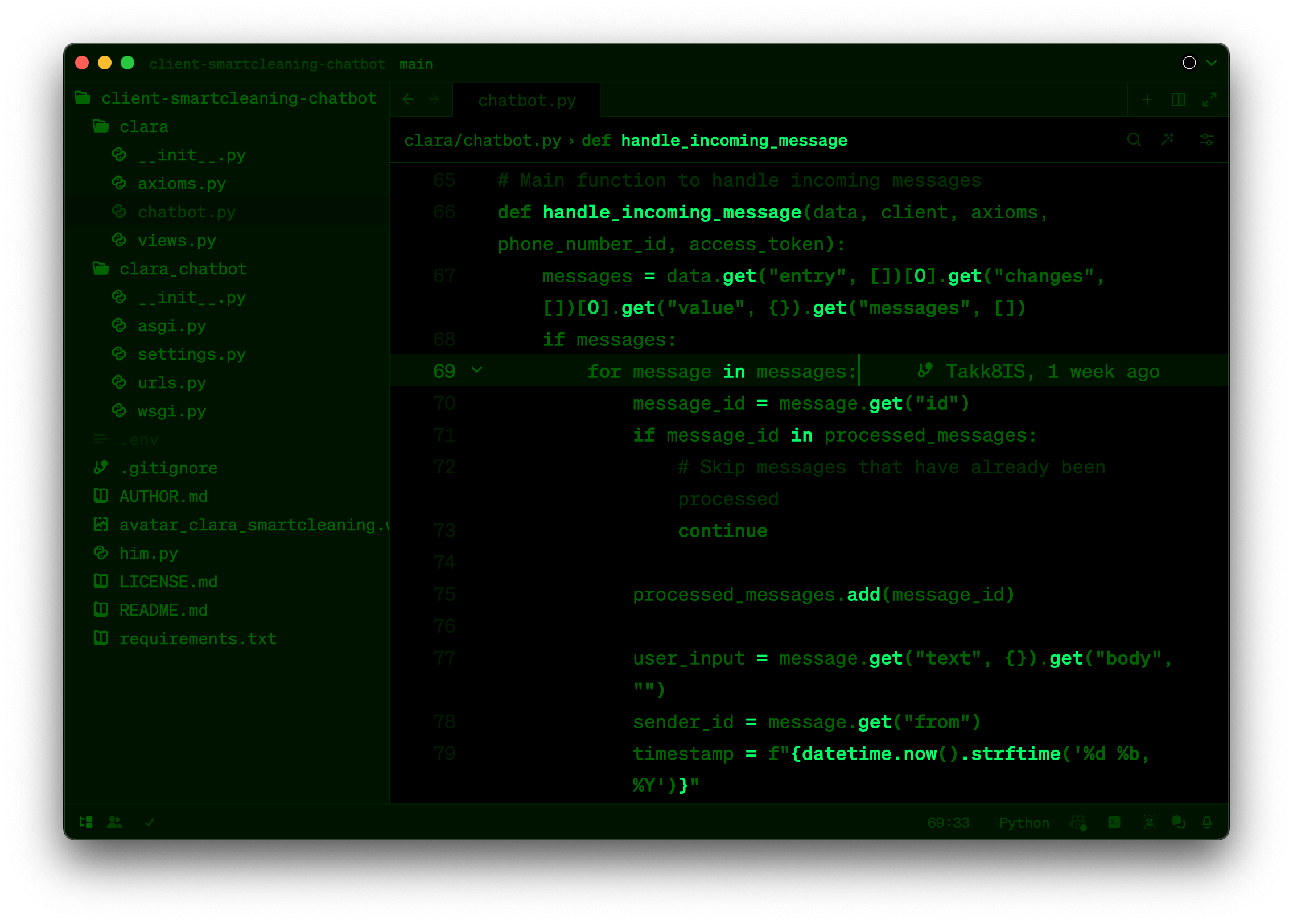 Green Monochrome Monitor CRT Phosphor Dark P39 II