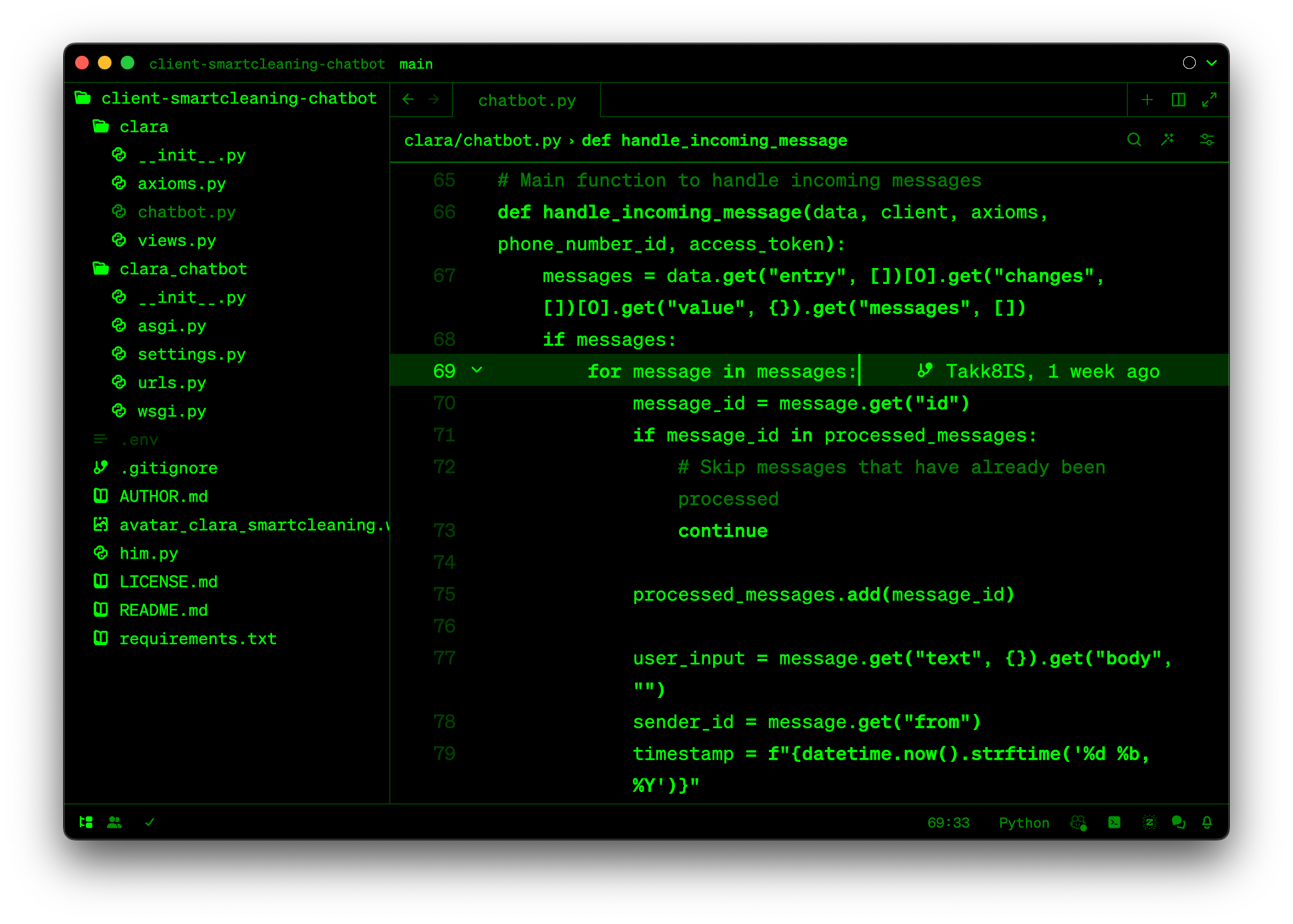 Green Monochrome Monitor CRT Phosphor Dark