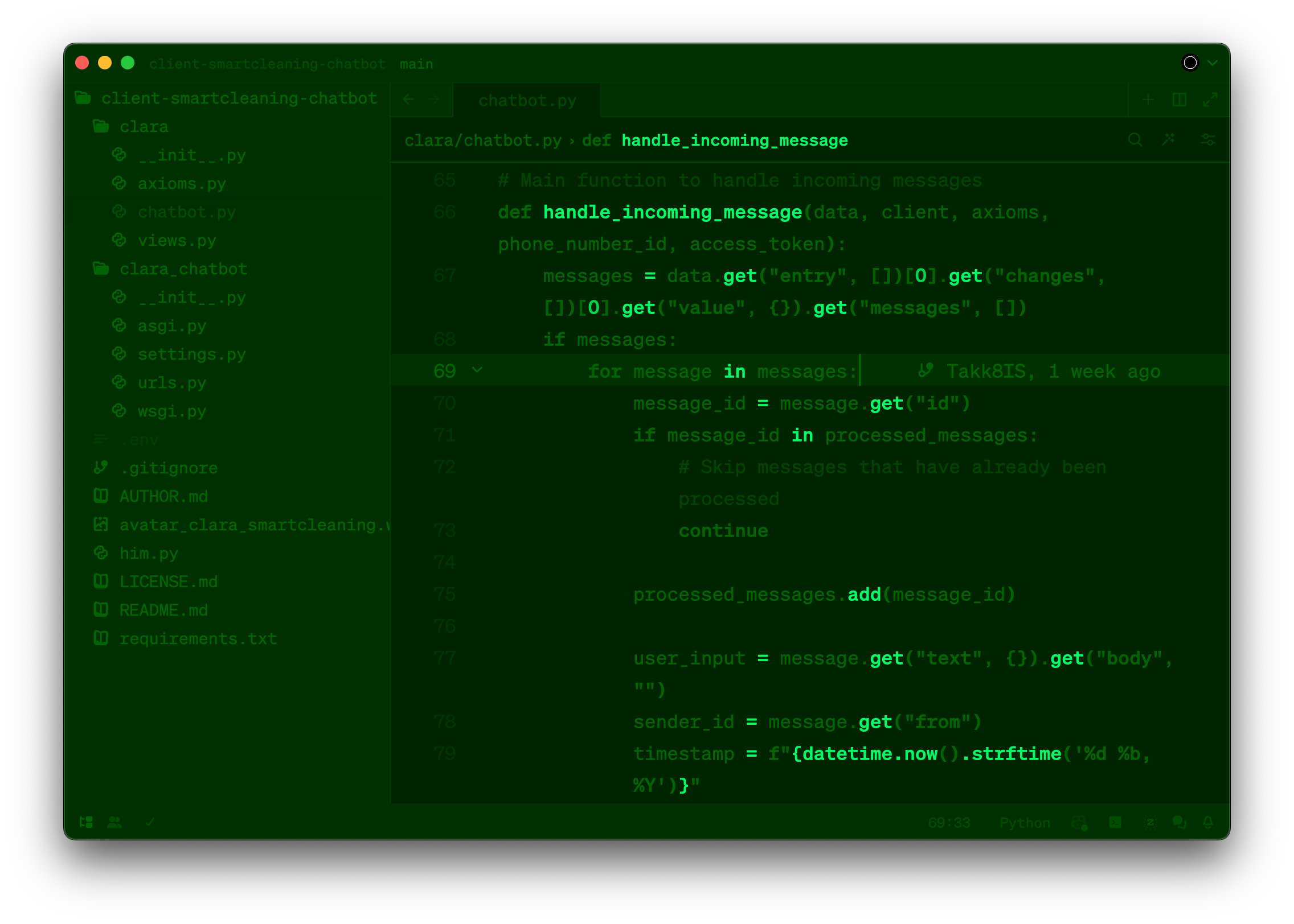 Green Monochrome Monitor CRT Phosphor Light P39 II