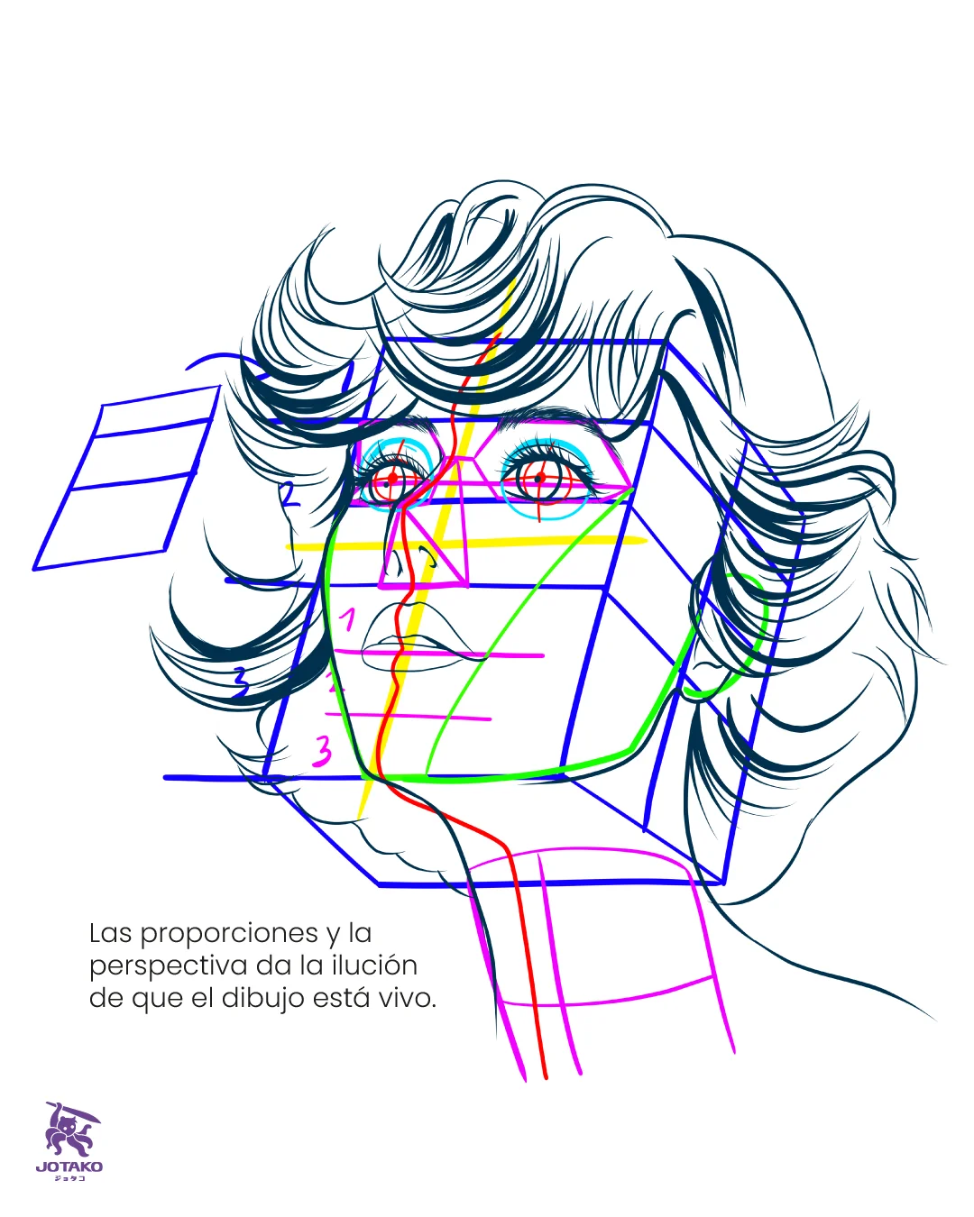 Drawing Classes (Online and In-Person)